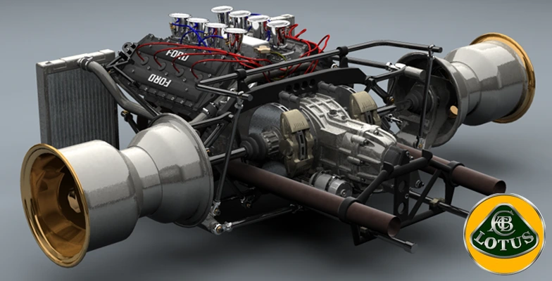 Lotus modelization Frederic Gastineau